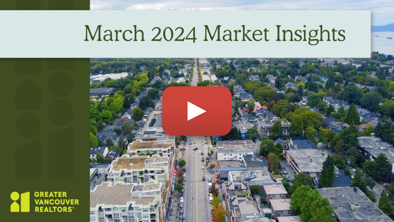 March 2024 Market Insights