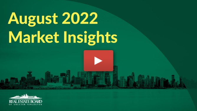 Click to open YouTube video pane for MARKET INSIGHTS