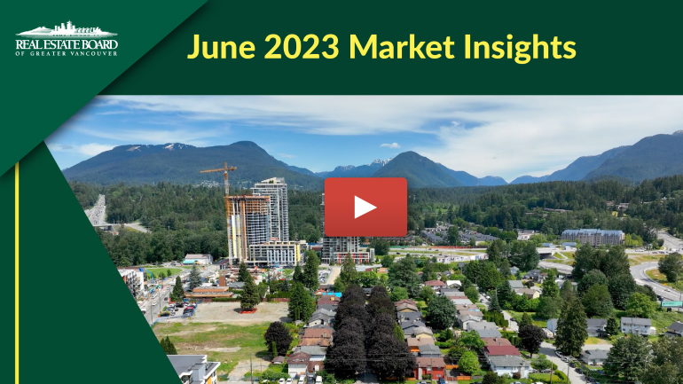 June 2023 Market Insights