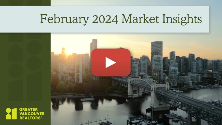 February 2024 Market Insights